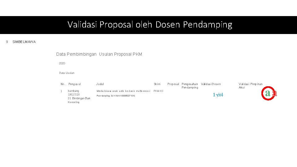 Validasi Proposal oleh Dosen Pendamping 9 SIMBELMAWA Data Pembimbingan Usulan Proposal PKM 2020 Data