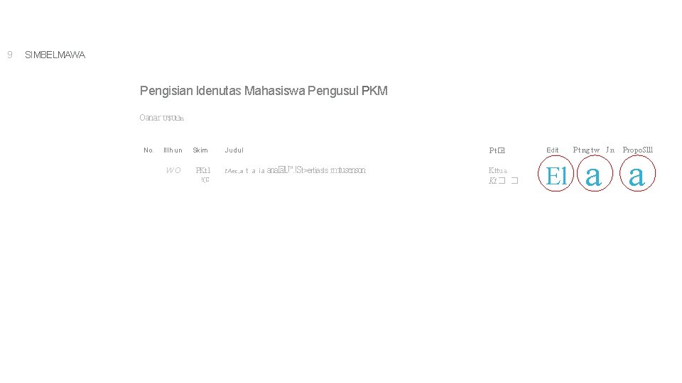 9 SIMBELMAWA Pengisian ldenutas Mahasiswa Pengusul PKM Oanar U$Ut 3 n No. lllhun WO