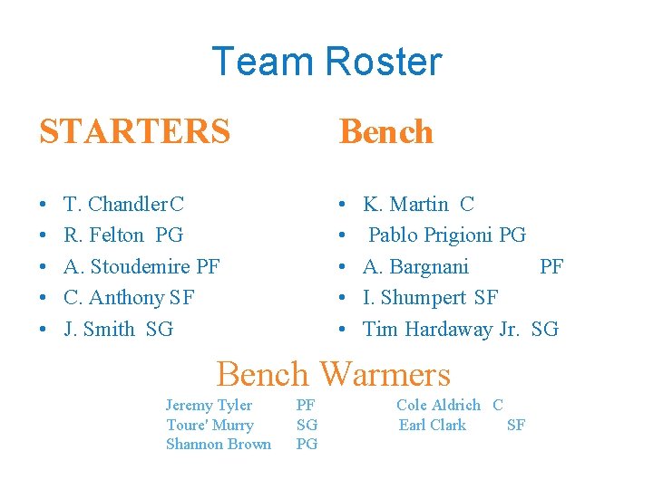 Team Roster STARTERS Bench • • • T. Chandler C R. Felton PG A.