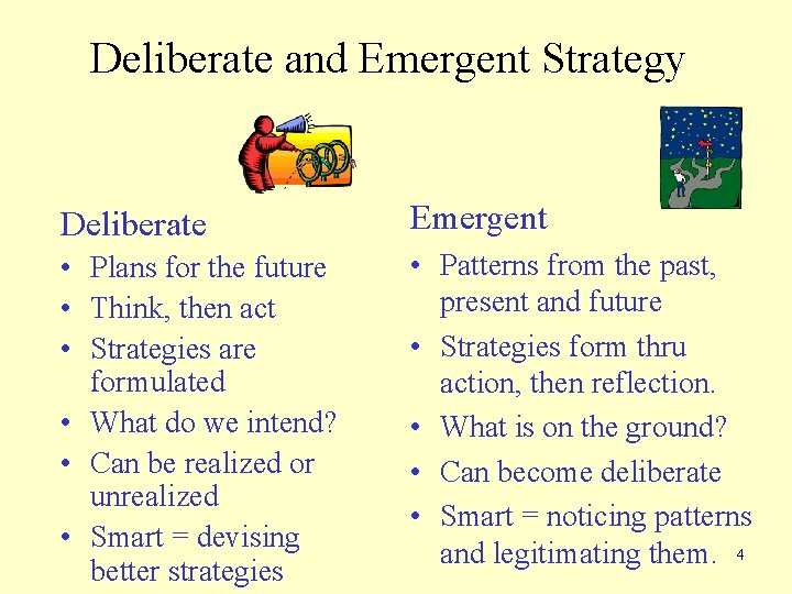 Deliberate and Emergent Strategy Deliberate Emergent • Plans for the future • Think, then