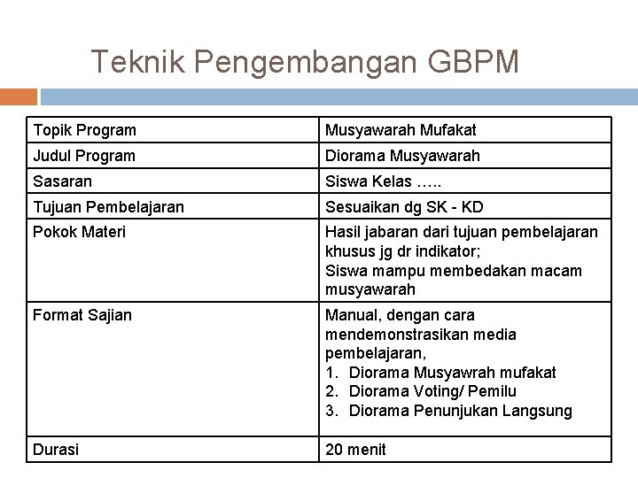 Teknik Pengembangan GBPM Topik Program Musyawarah Mufakat Judul Program Diorama Musyawarah Sasaran Siswa Kelas