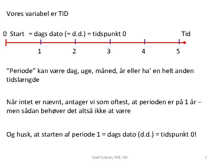 Vores variabel er TID 0 Start = dags dato (= d. d. ) =