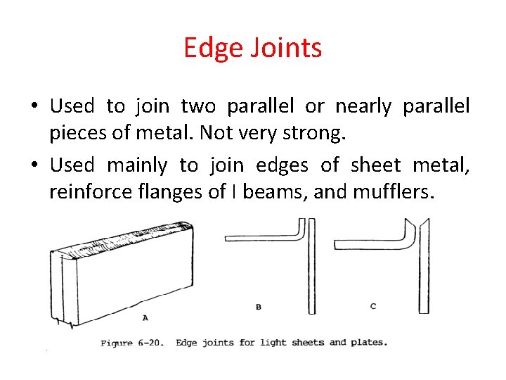 Edge Joints • Used to join two parallel or nearly parallel pieces of metal.