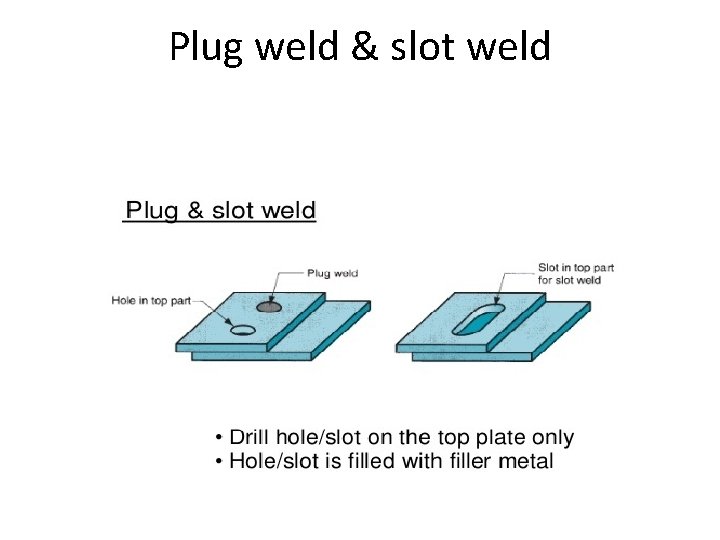 Plug weld & slot weld 