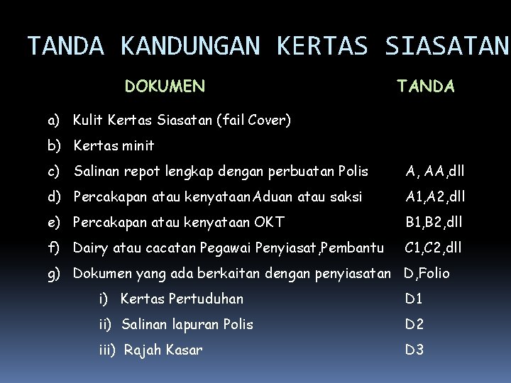 TANDA KANDUNGAN KERTAS SIASATAN DOKUMEN TANDA a) Kulit Kertas Siasatan (fail Cover) b) Kertas