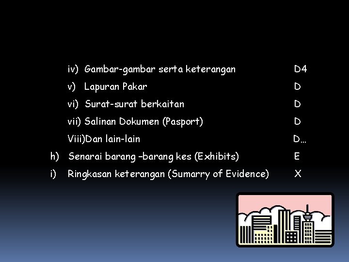 iv) Gambar-gambar serta keterangan D 4 v) Lapuran Pakar D vi) Surat-surat berkaitan D