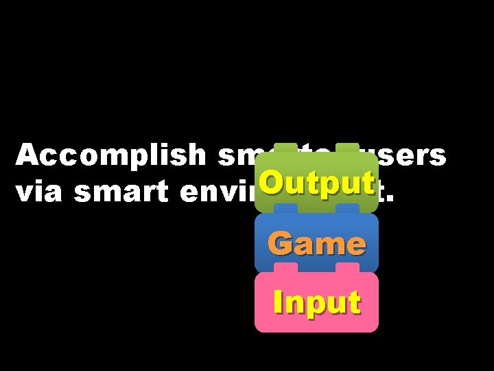 Accomplish smarter users Output via smart environment. Game Input 