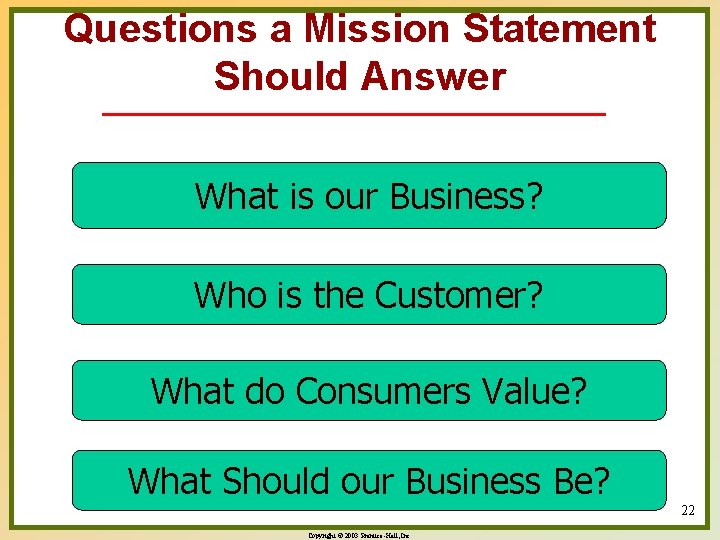 Questions a Mission Statement Should Answer What is our Business? Who is the Customer?