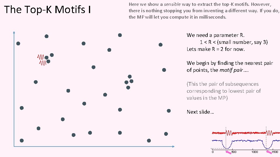 The Top-K Motifs I Here we show a sensible way to extract the top-K