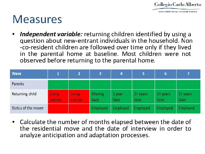 Measures • Independent variable: returning children identified by using a question about new-entrant individuals