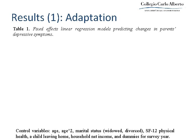 Results (1): Adaptation Table 1. Fixed effects linear regression models predicting changes in parents’