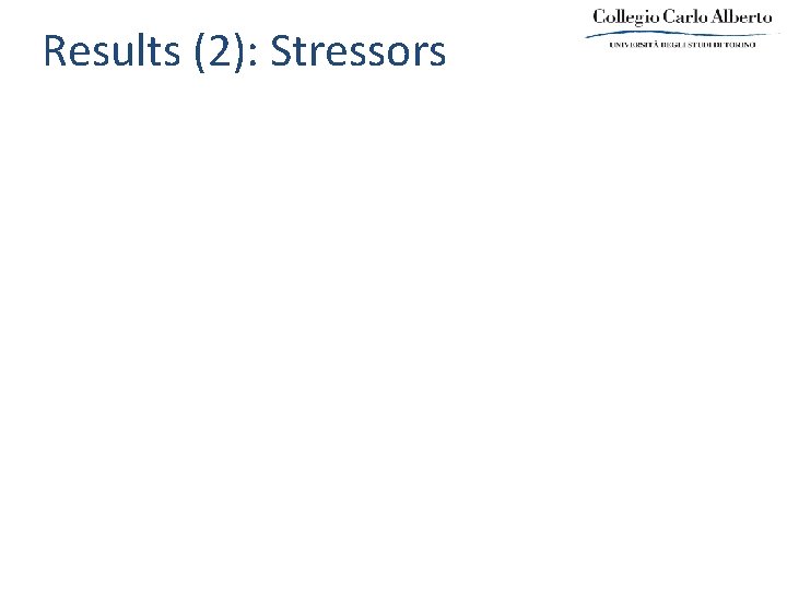Results (2): Stressors 