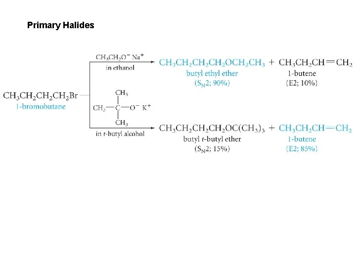 Primary Halides Primary Halides