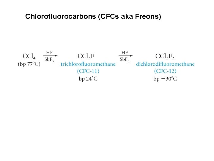 Chlorofluorocarbons (CFCs aka Freons) Chlorofluorocarbons (CFCs aka Freons)