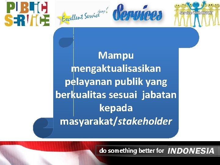 Mampu mengaktualisasikan pelayanan publik yang berkualitas sesuai jabatan kepada masyarakat/stakeholder do something better for