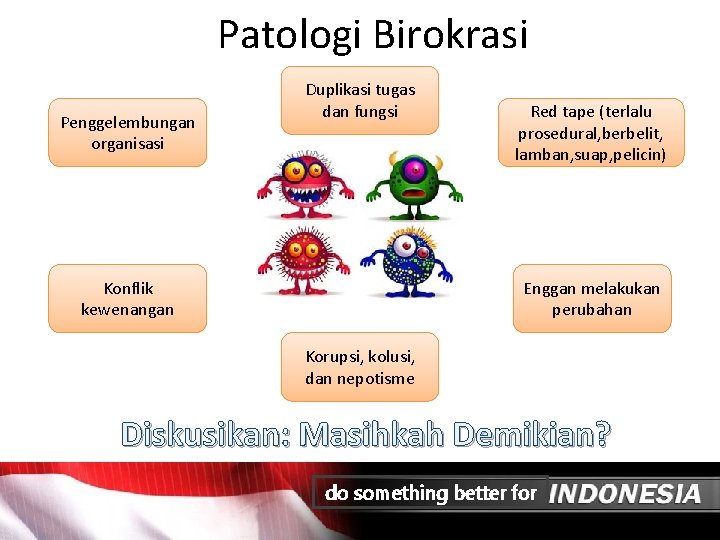 Patologi Birokrasi Penggelembungan organisasi Duplikasi tugas dan fungsi Konflik kewenangan Red tape (terlalu prosedural,