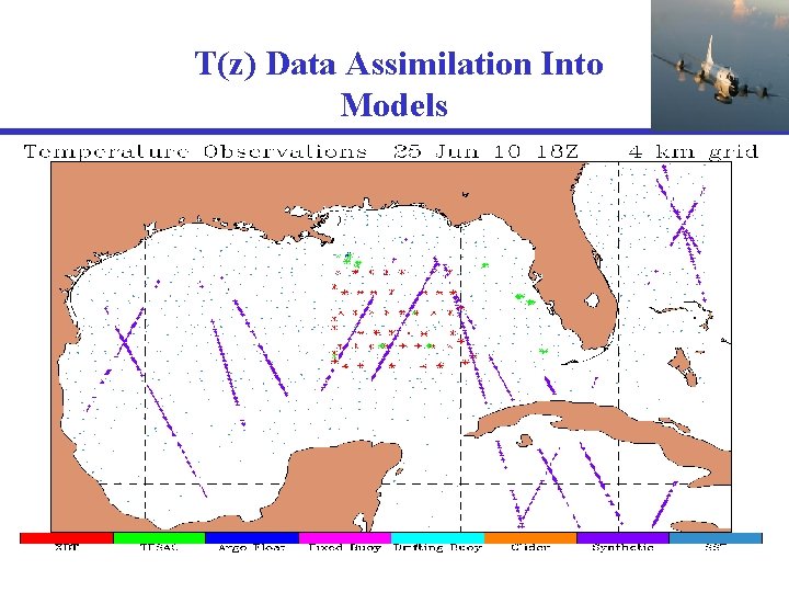 T(z) Data Assimilation Into Models 