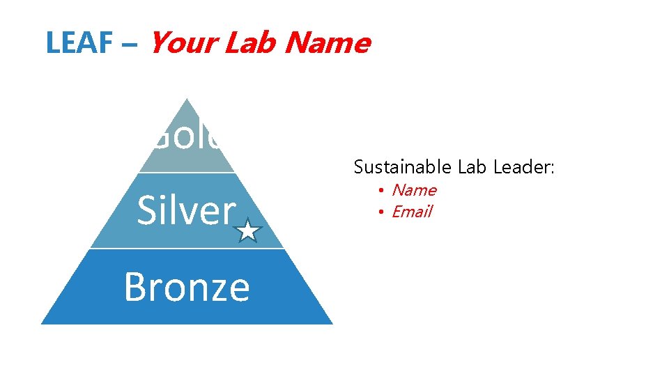 LEAF – Your Lab Name Gold Silver Bronze Sustainable Lab Leader: • Name •