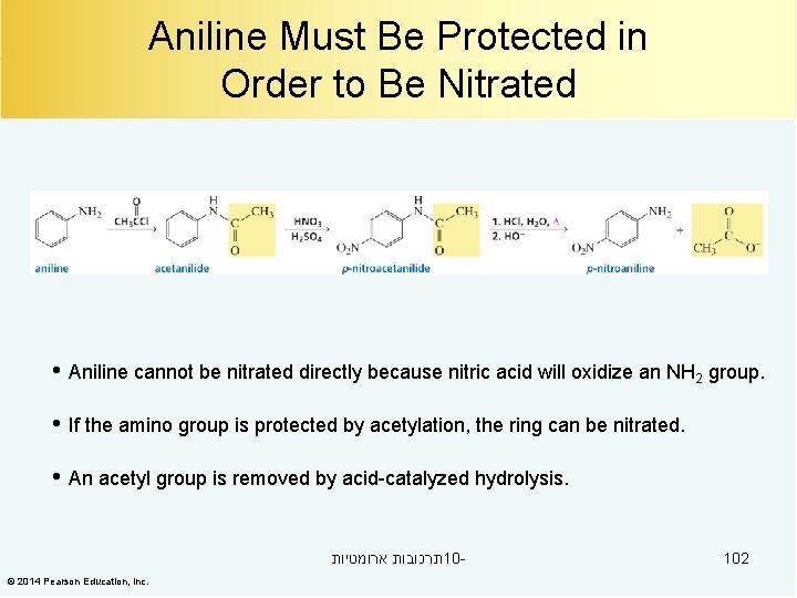 Aniline Must Be Protected in Order to Be Nitrated • Aniline cannot be nitrated