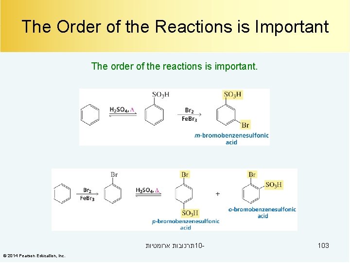 The Order of the Reactions is Important The order of the reactions is important.