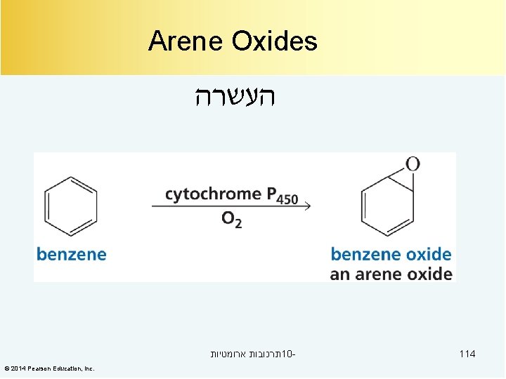 Arene Oxides העשרה תרכובות ארומטיות 10© 2014 Pearson Education, Inc. 114 