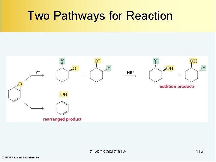 Two Pathways for Reaction תרכובות ארומטיות 10© 2014 Pearson Education, Inc. 115 