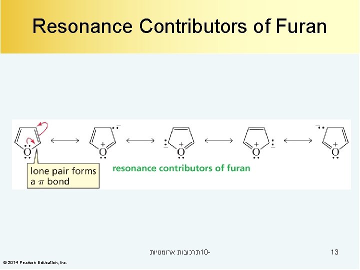 Resonance Contributors of Furan תרכובות ארומטיות 10© 2014 Pearson Education, Inc. 13 