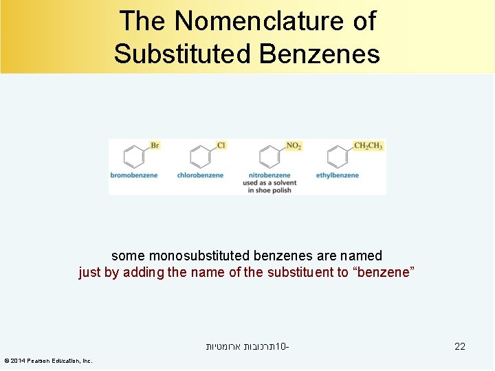 The Nomenclature of Substituted Benzenes some monosubstituted benzenes are named just by adding the