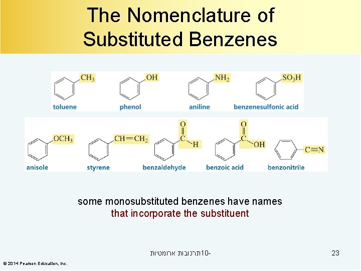 The Nomenclature of Substituted Benzenes some monosubstituted benzenes have names that incorporate the substituent