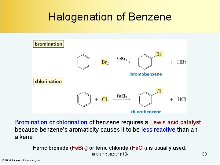 Halogenation of Benzene Bromination or chlorination of benzene requires a Lewis acid catalyst because