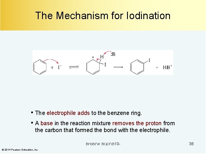 The Mechanism for Iodination • The electrophile adds to the benzene ring. • A