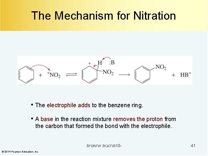 The Mechanism for Nitration • The electrophile adds to the benzene ring. • A