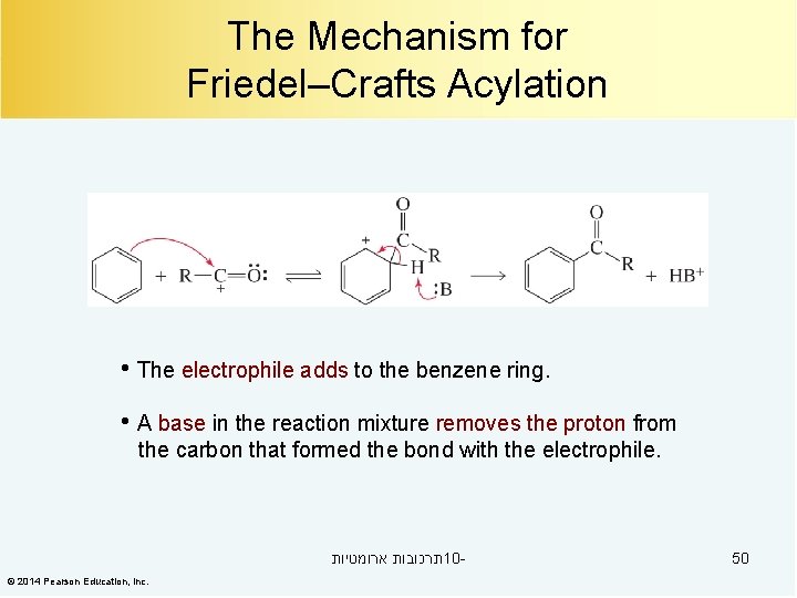 The Mechanism for Friedel–Crafts Acylation • The electrophile adds to the benzene ring. •