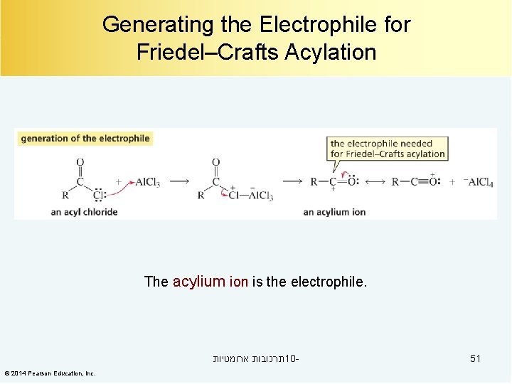 Generating the Electrophile for Friedel–Crafts Acylation The acylium ion is the electrophile. תרכובות ארומטיות