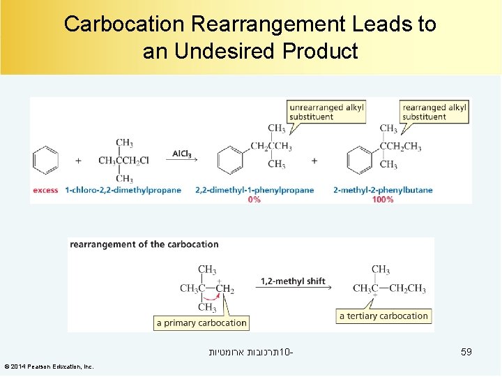 Carbocation Rearrangement Leads to an Undesired Product תרכובות ארומטיות 10© 2014 Pearson Education, Inc.