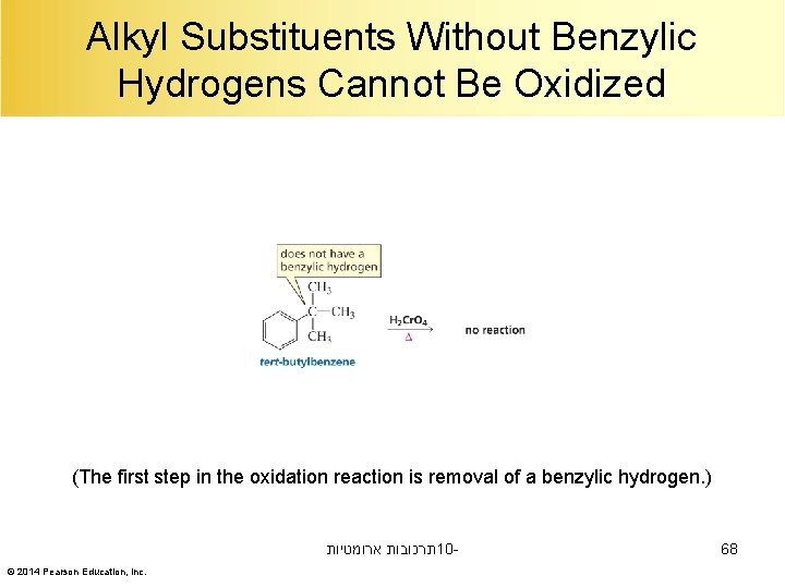 Alkyl Substituents Without Benzylic Hydrogens Cannot Be Oxidized (The first step in the oxidation