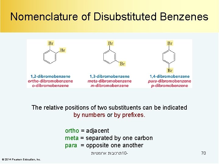 Nomenclature of Disubstituted Benzenes The relative positions of two substituents can be indicated by