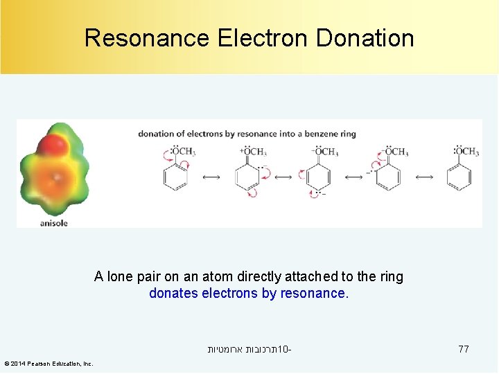 Resonance Electron Donation A lone pair on an atom directly attached to the ring