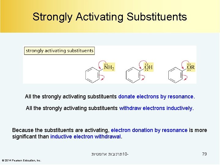 Strongly Activating Substituents All the strongly activating substituents donate electrons by resonance. All the