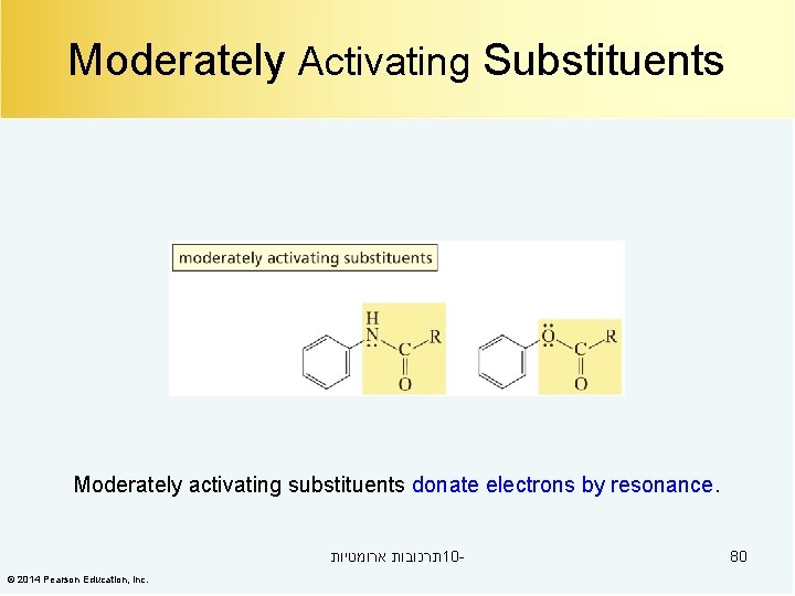 Moderately Activating Substituents Moderately activating substituents donate electrons by resonance. תרכובות ארומטיות 10© 2014