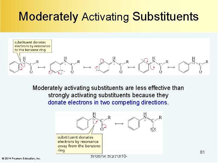Moderately Activating Substituents Moderately activating substituents are less effective than strongly activating substituents because