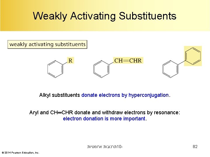 Weakly Activating Substituents Alkyl substituents donate electrons by hyperconjugation. Aryl and CH═CHR donate and