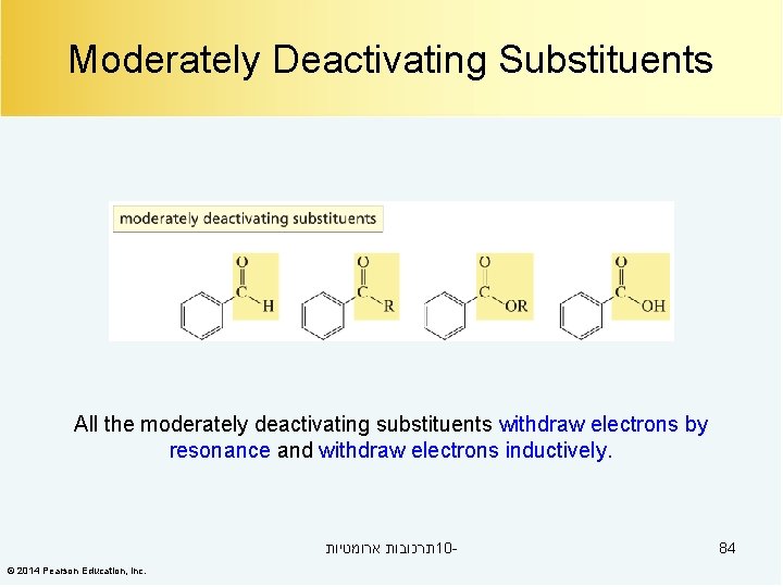 Moderately Deactivating Substituents All the moderately deactivating substituents withdraw electrons by resonance and withdraw