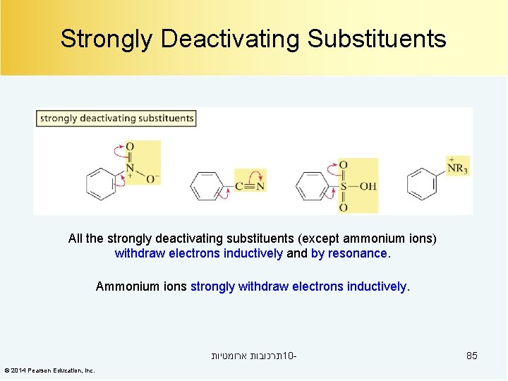 Strongly Deactivating Substituents All the strongly deactivating substituents (except ammonium ions) withdraw electrons inductively