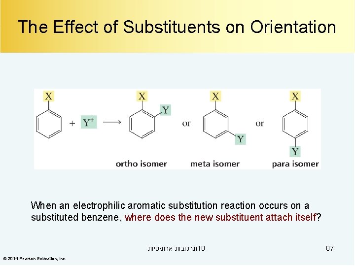 The Effect of Substituents on Orientation When an electrophilic aromatic substitution reaction occurs on