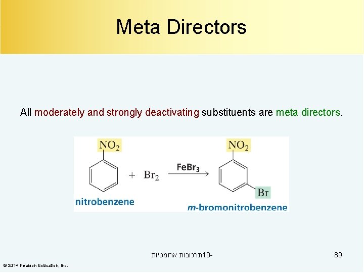 Meta Directors All moderately and strongly deactivating substituents are meta directors. תרכובות ארומטיות 10©