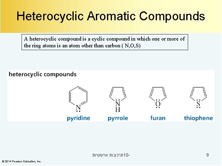 Heterocyclic Aromatic Compounds A heterocyclic compound is a cyclic compound in which one or