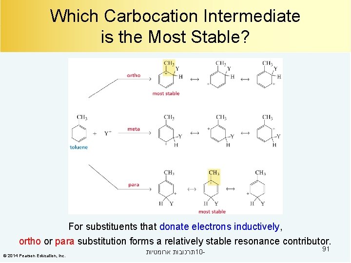 Which Carbocation Intermediate is the Most Stable? For substituents that donate electrons inductively, ortho