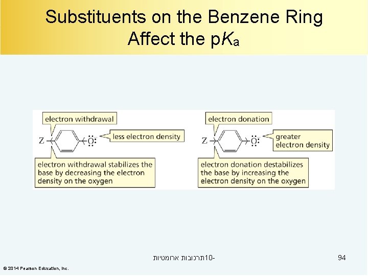 Substituents on the Benzene Ring Affect the p. Ka תרכובות ארומטיות 10© 2014 Pearson
