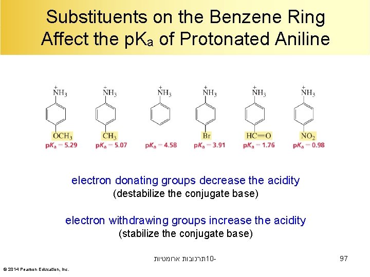 Substituents on the Benzene Ring Affect the p. Ka of Protonated Aniline electron donating